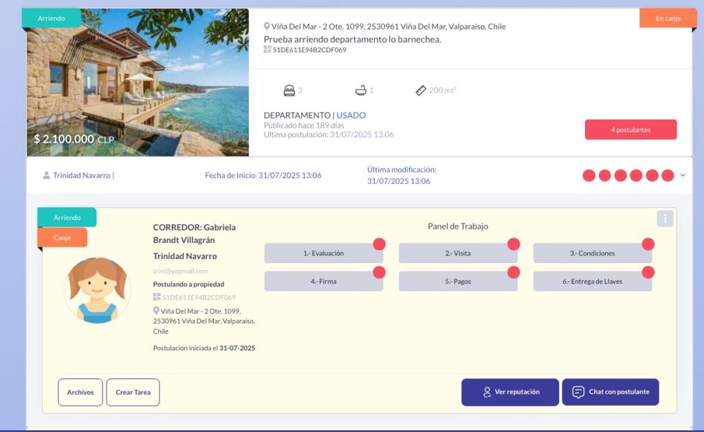 crm inmobiliario de 6 pasos
